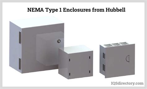 type 1 enclosure electrical|nema 250 type 1 enclosure.